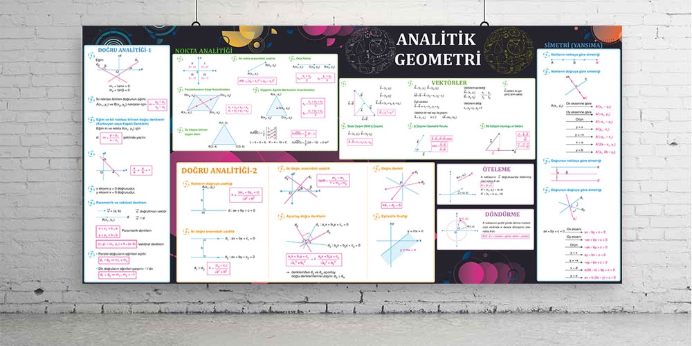 Analitik%20Geometri