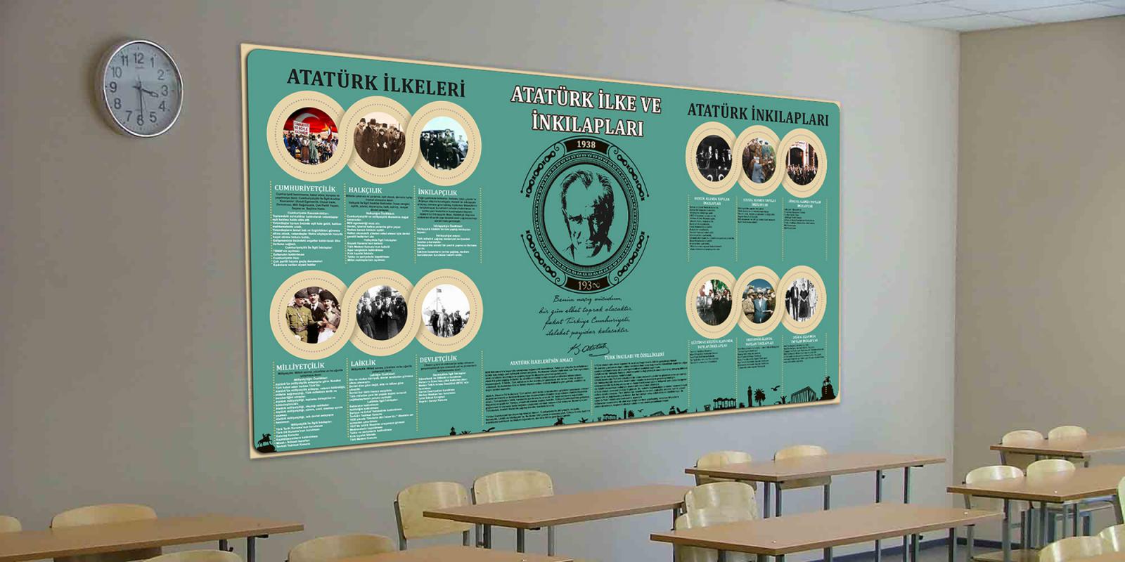 Atatürk%20inkılapları%20posteri