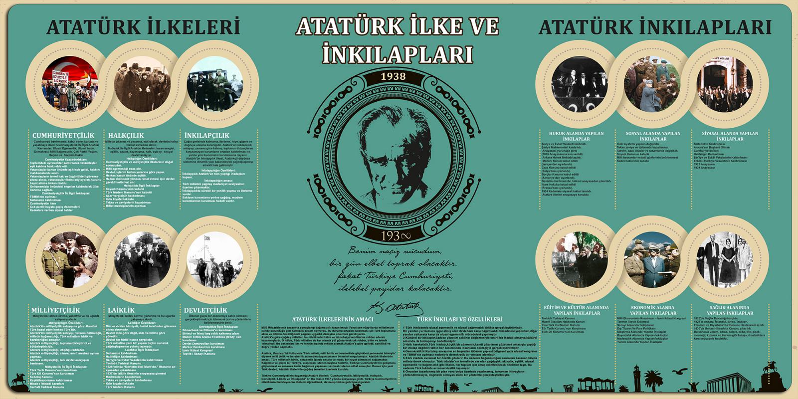 Atatürk%20inkılapları%20posteri