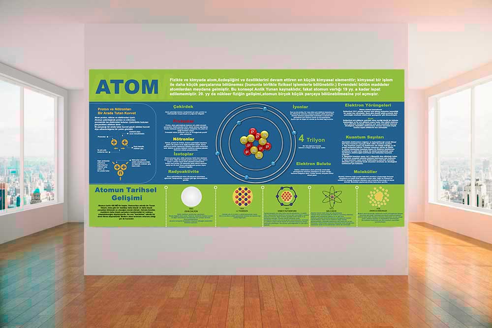 Atomun%20tarihsel%20gelişimi