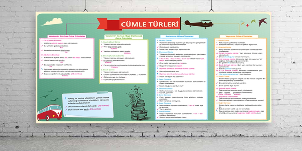 Cümle%20türleri