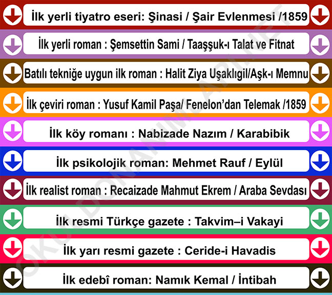 Edebiyat%20merdiven%20yazıları