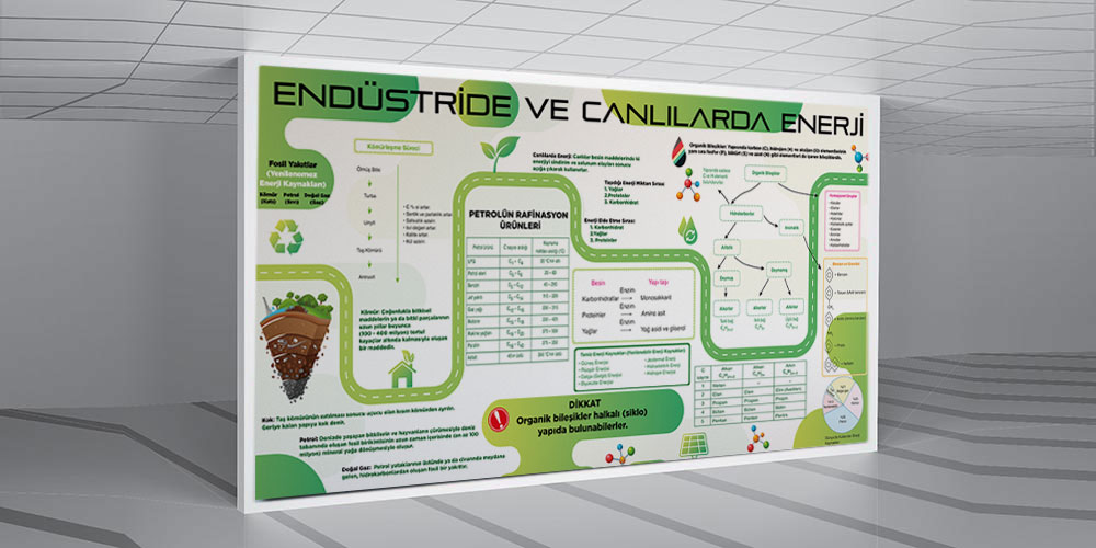 Endüstride%20ve%20canlılarda%20enerji