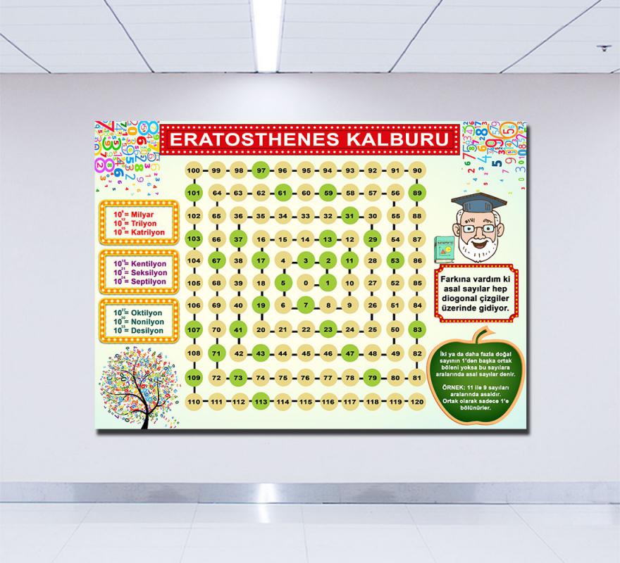 Eratosthenes%20Kalburu