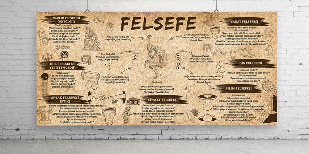 Felsefe%20Posteri