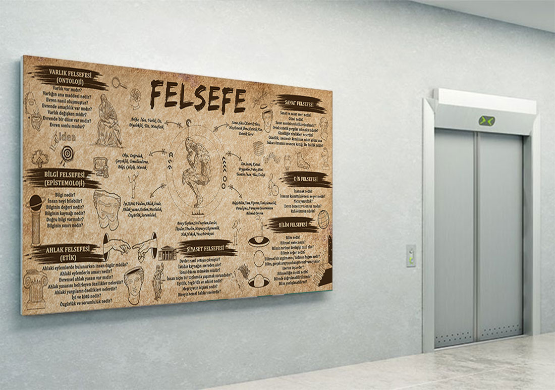 Felsefe%20Posteri