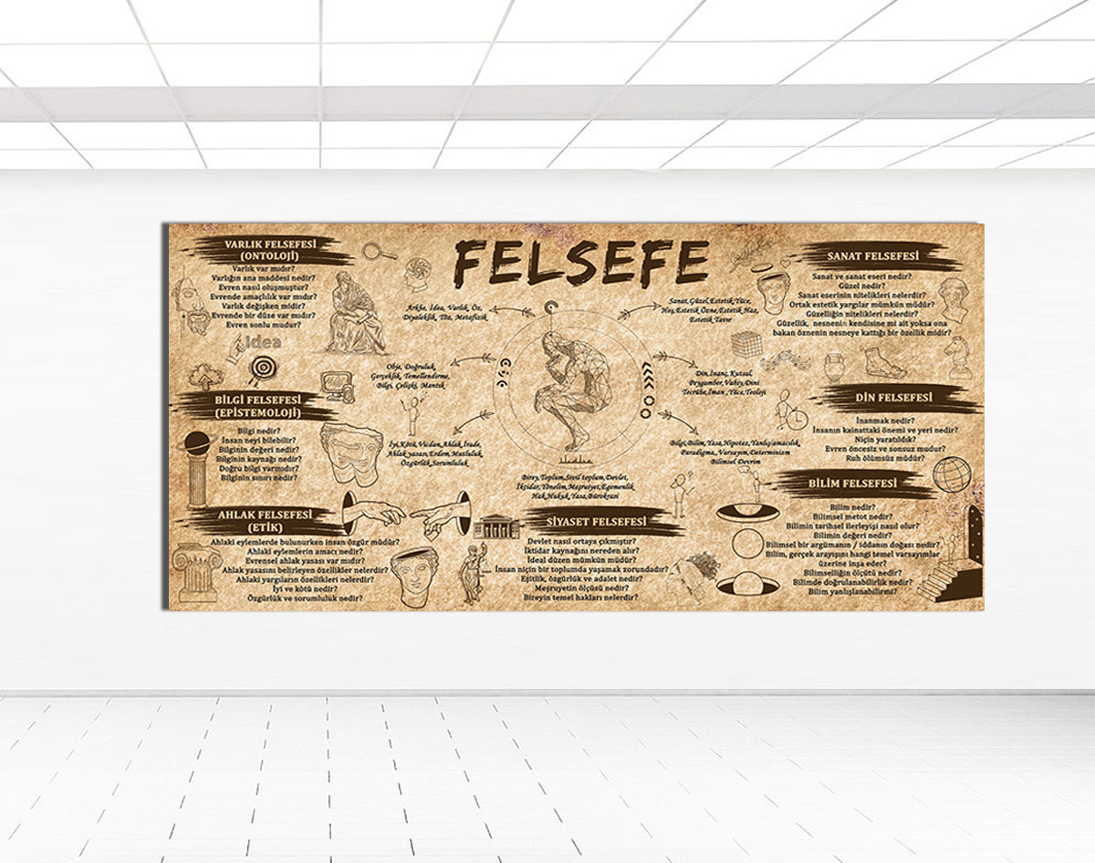 Felsefe%20Posteri