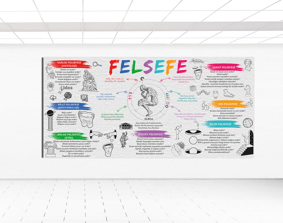 Felsefe%20Posteri