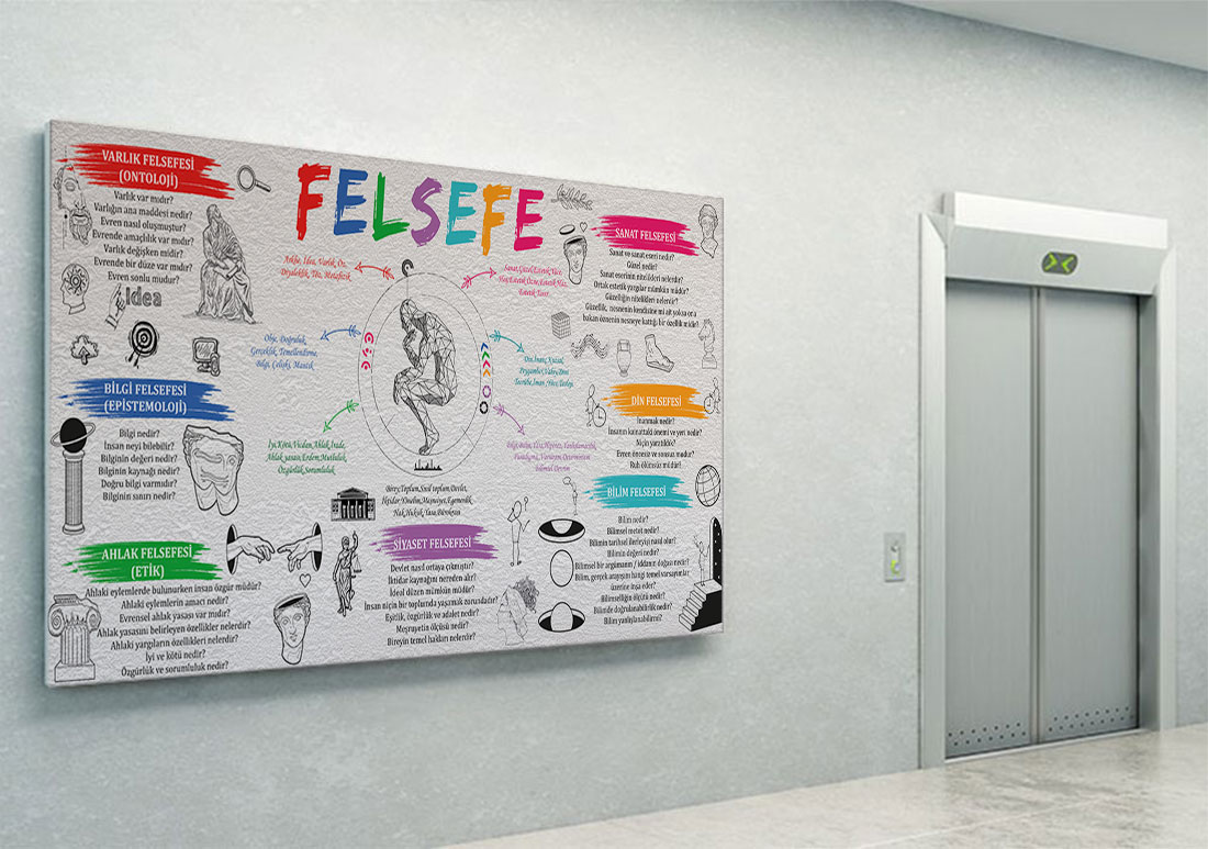 Felsefe%20Posteri