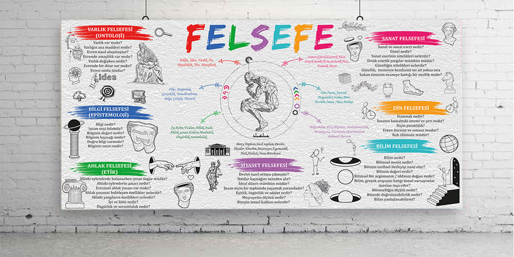 Felsefe%20Posteri