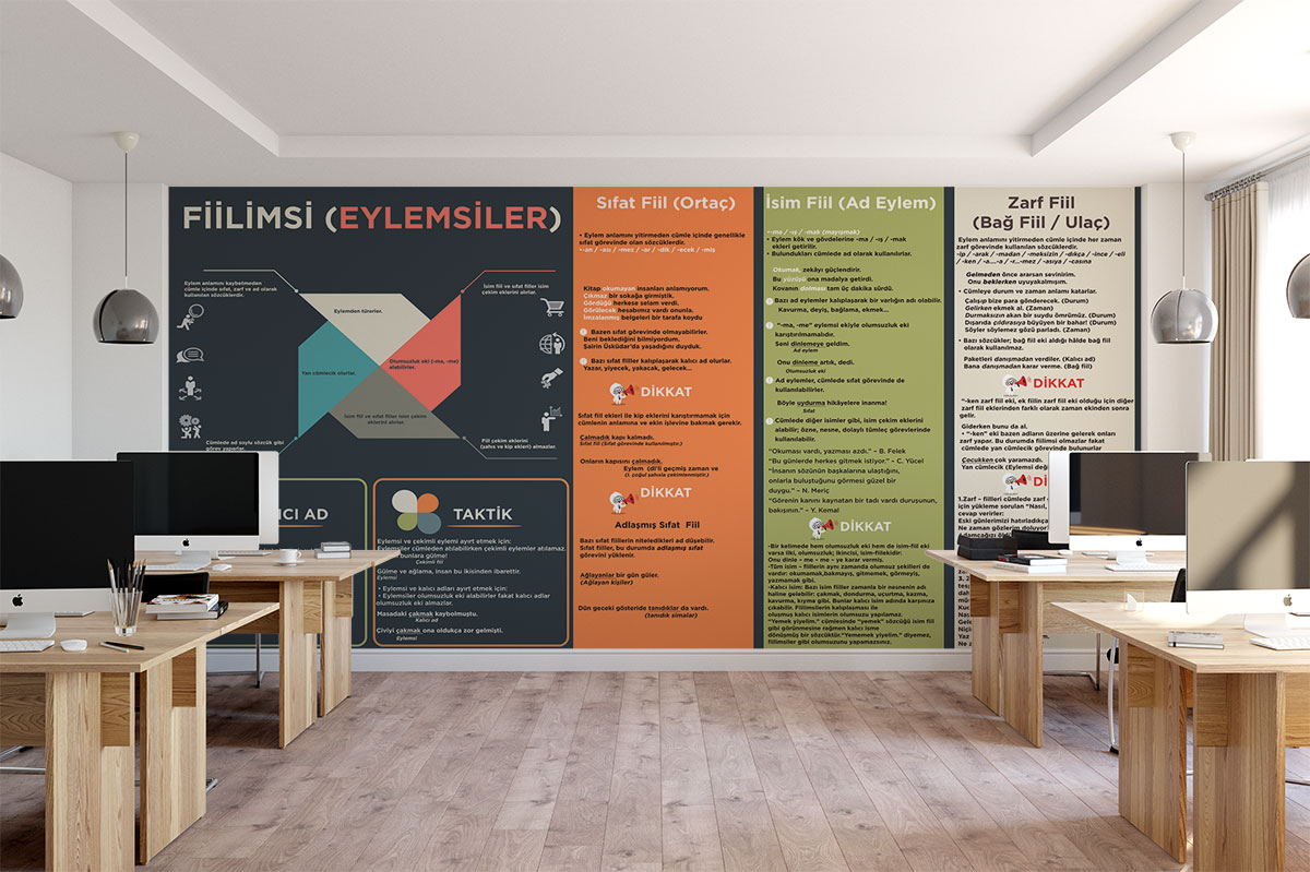 Fiilimsiler%20(%20Eylemsiler)%20Posteri