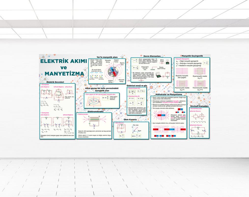 Elektrik%20akımı%20ve%20manyetizma