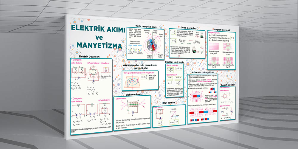 Elektrik%20akımı%20ve%20manyetizma