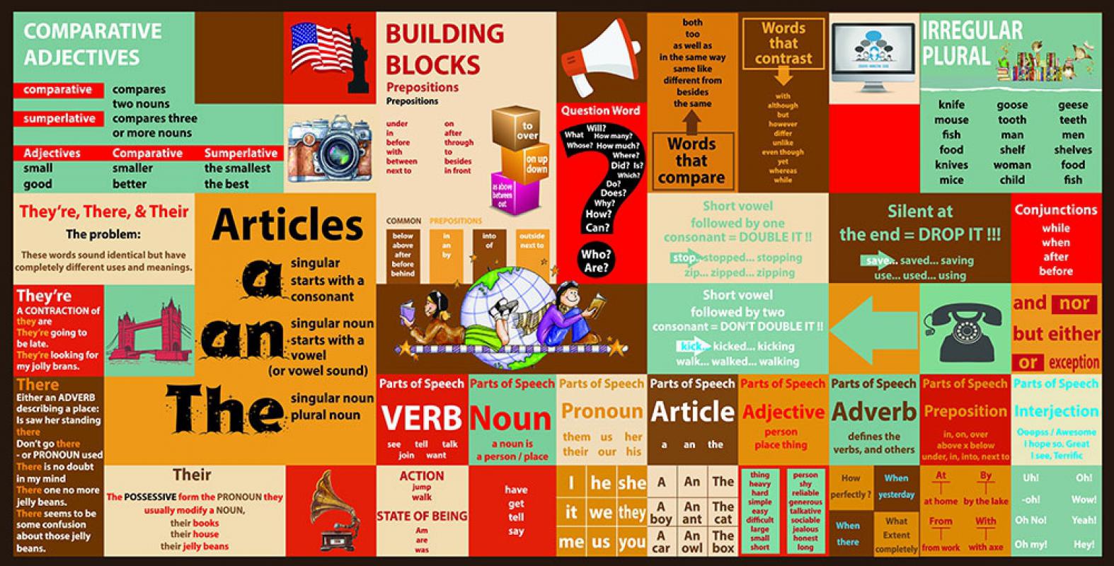 Comparative%20Adjectives