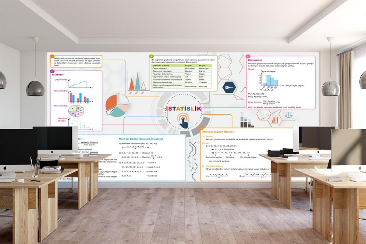 İstatislik%20posteri