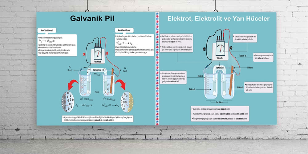 Elektrot%20posteri