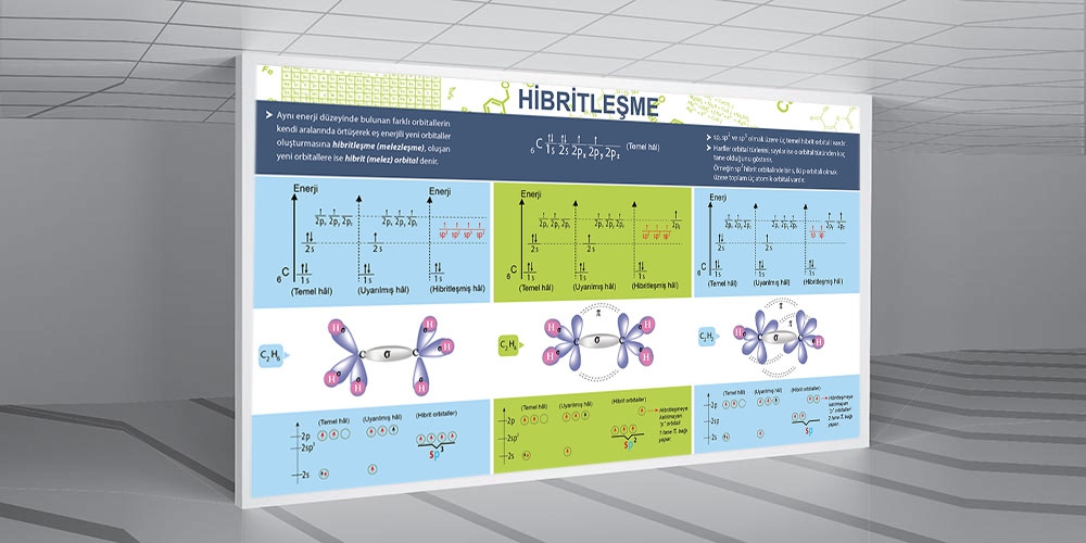 Hibritleşme