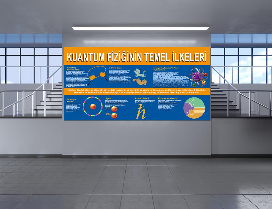 Kuantum%20fiziği%20temel%20ilkeleri