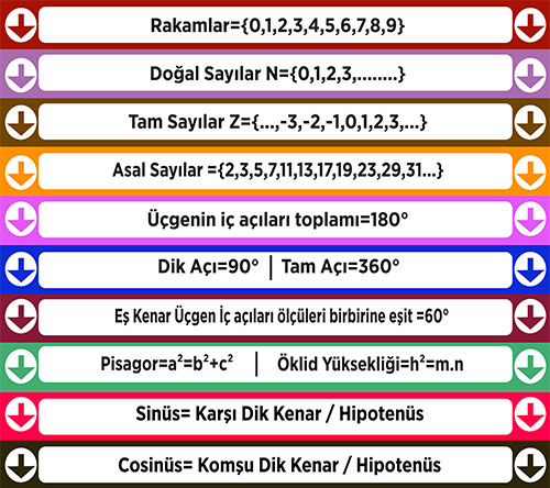 Matematik%20merdiven%20yazısı