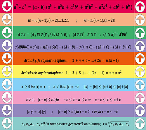 Matematik%20Formülleri