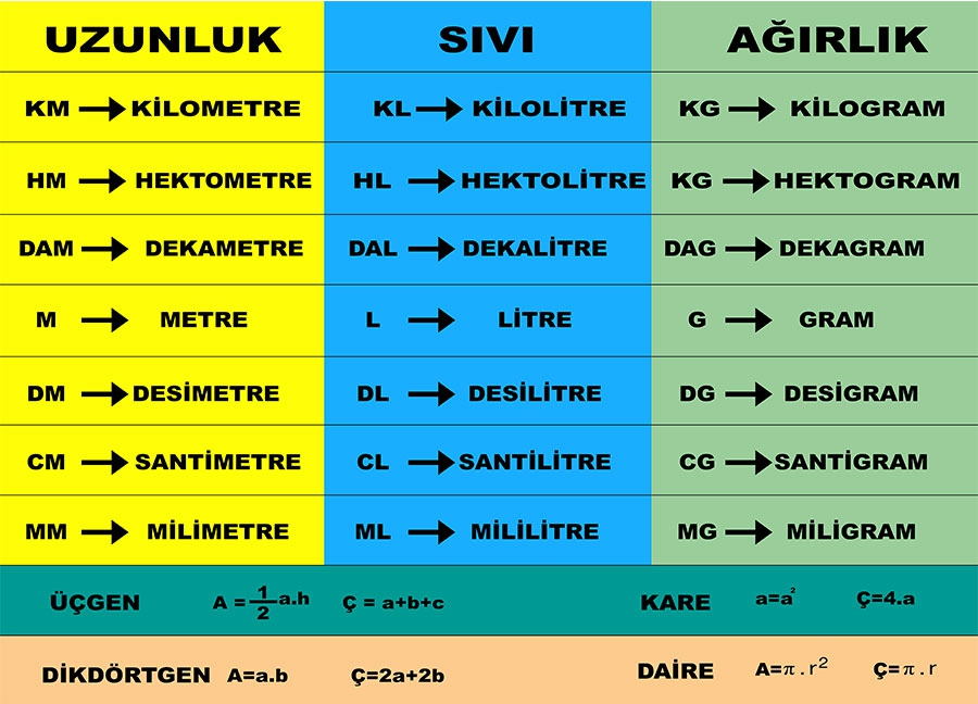 Matematik%20merdiven%20yazıları