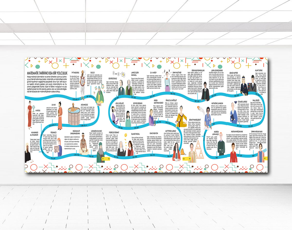 Matematik%20Tarihine%20Kısa%20bir%20yolculuk