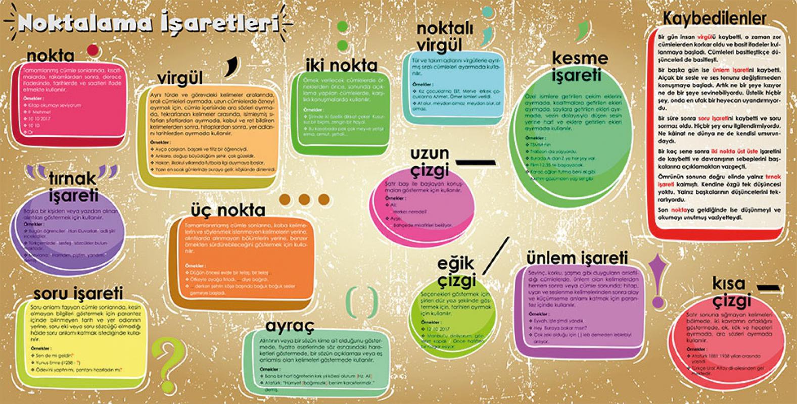 Noktalama%20işaretleri-2