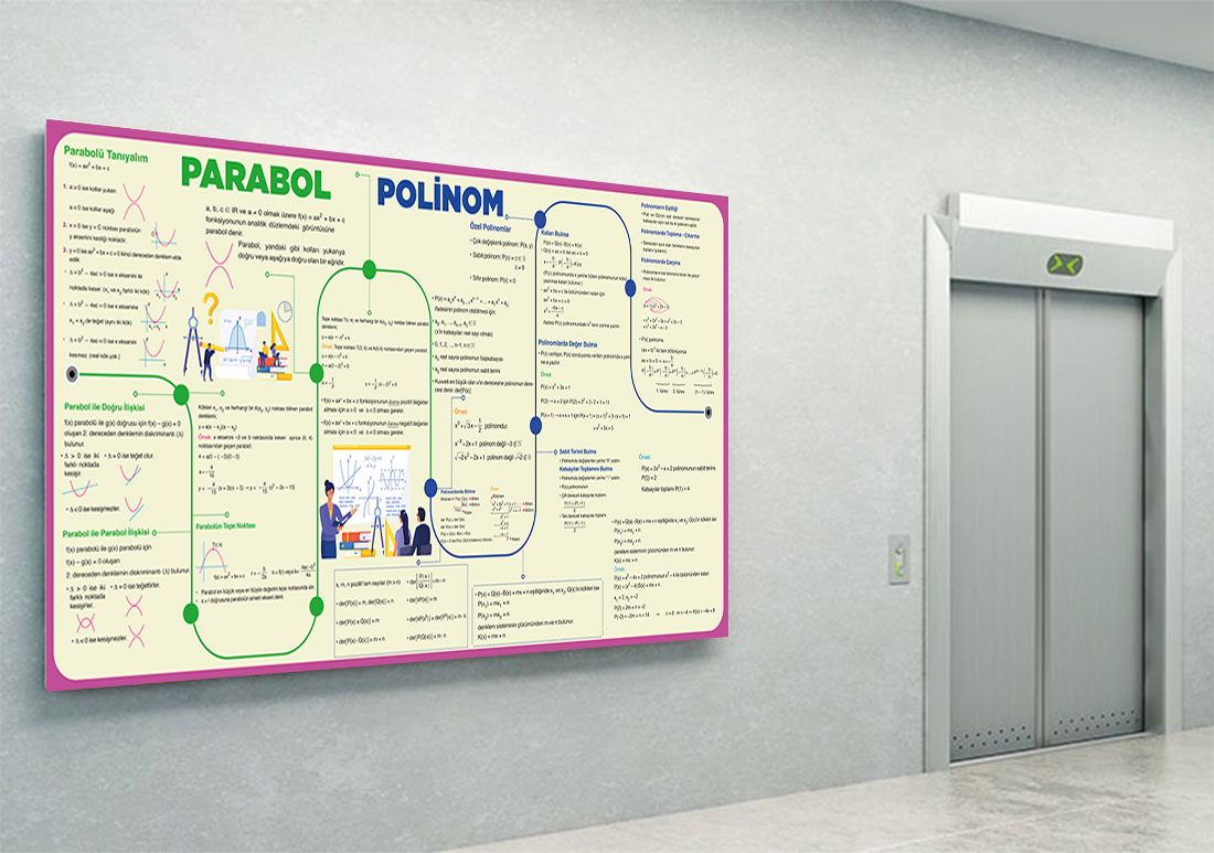 Parabol%20ve%20Polinom%20Posteri