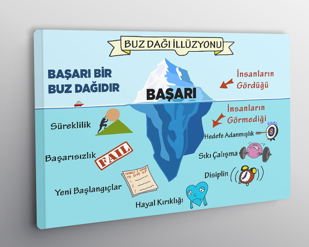 Buz%20dağı%20illüzyonu