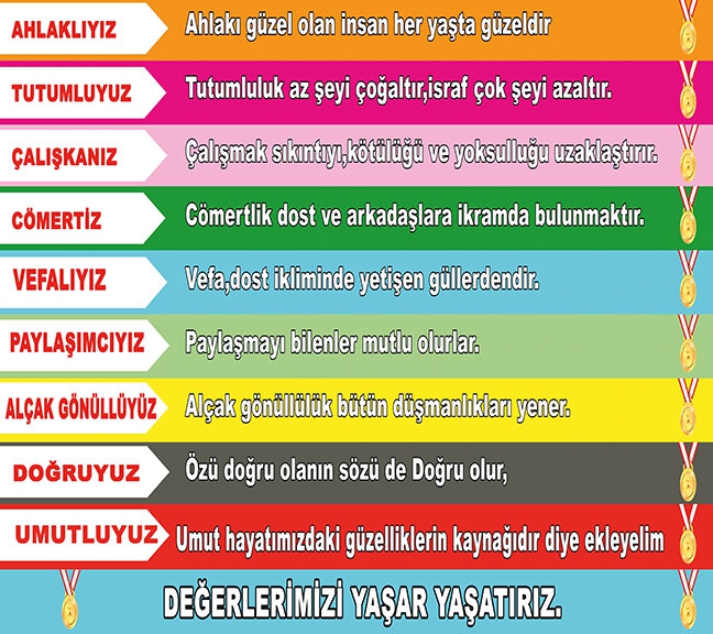 Değerler%20merdiveni