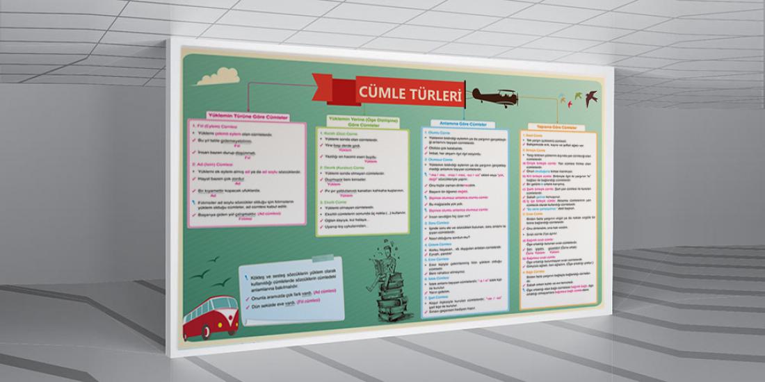 Türkçe sokağı posteri