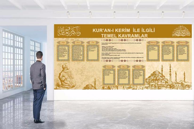 İmam hatip posterleri, imam hatip duvar giydirme, imam hatip afişleri, arapça sokağı, imam hatip kapı giydirme, imam hatip kiriş yazıları, imam hatip okulları, imam hatip ortaokulları