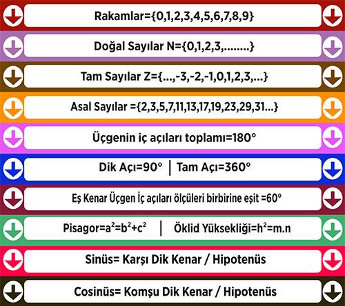 Matematik basamak yazısı