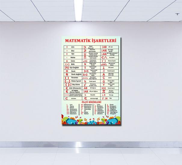 matematik posterleri, matematik sokağı, matematik laboratuvarı, matematik kapı giydirme, matematik kapı kaplama, matematik sınıfı, ünlü matematikçiler, ünlü matematikçiler posteri, türk matematikçiler