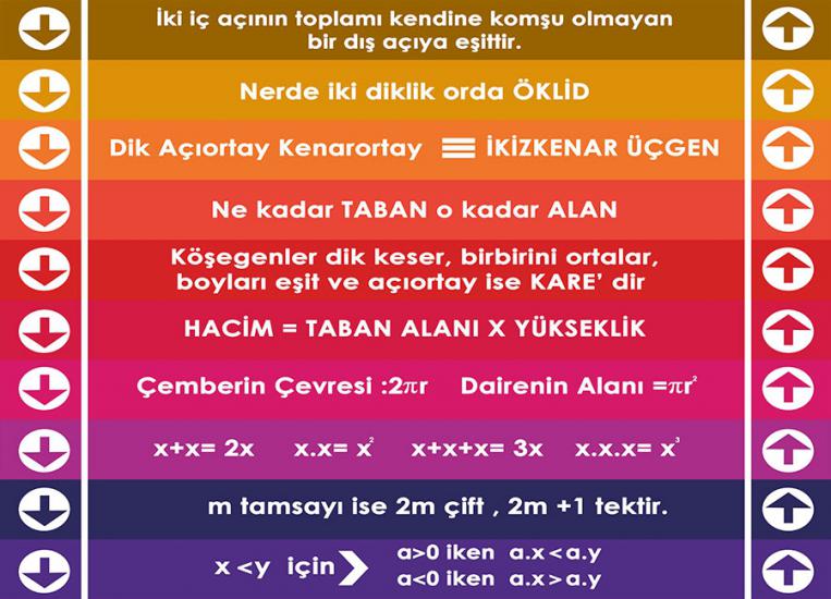 matematik merdiven yazıları, Merdiven yazıları, ilkokul merdiven yazıları, matematik merdiven yazıları, türkçe merdiven yazıları, anaokul merdiven yazıları, fen bilgisi merdiven yazıları, türkçe merdi