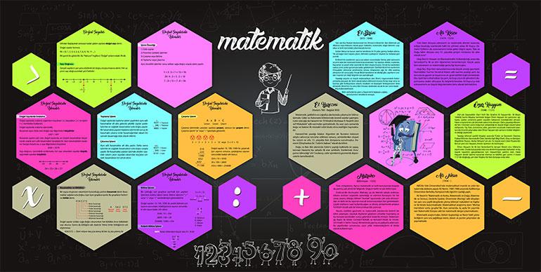 Matematik  posterleri en uygun fiyat ve hızlı kargo avantajıyla sahip olabilirsiniz. Matematik duvar giydirme yorum ve fiyatını inceleyin