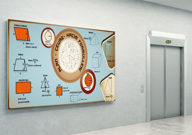 matematik posterleri, matematik sokağı, matematik laboratuvarı, matematik kapı giydirme, matematik kapı kaplama, matematik sınıfı, ünlü matematikçiler, ünlü matematikçiler posteri, türk matematikçiler