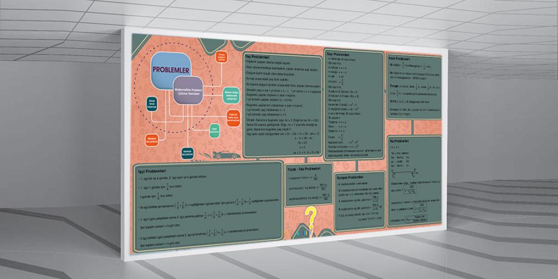 Matematik sokağı posterleri