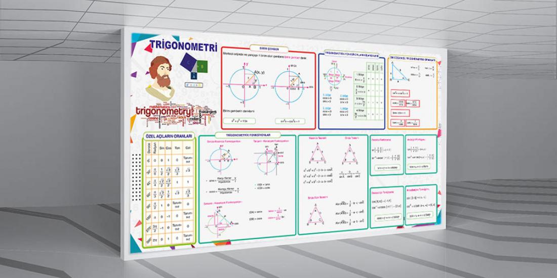 Matematik sokağı posteri