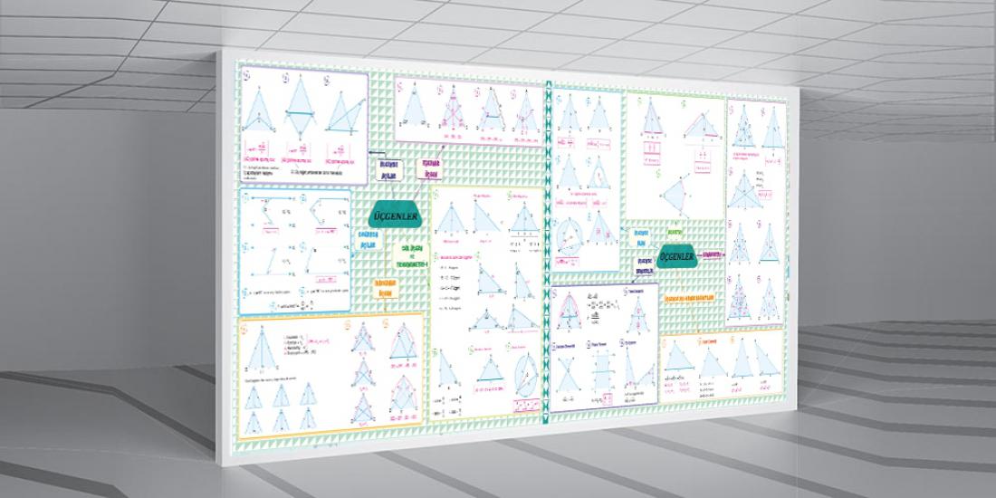 Üçgen formülleri posteri