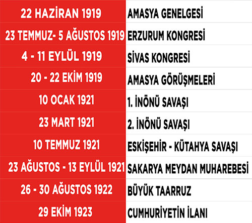 Tarih%20merdiven%20yazısı