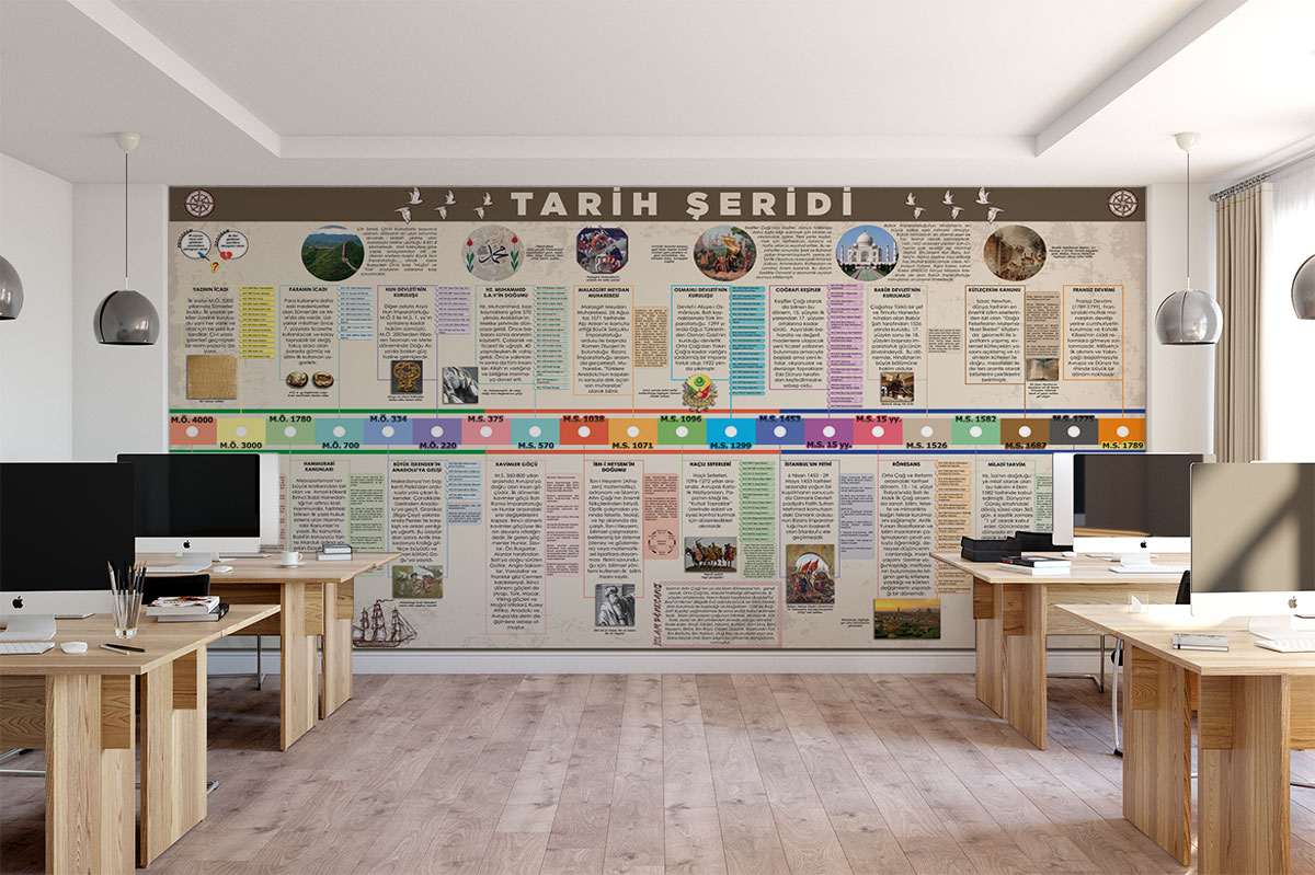 Tarih%20şeridi%20posteri